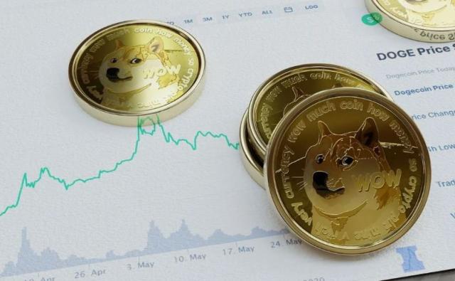 Аналитик ожидает повторного разворота Dogecoin к $0,16, но сейчас поддержка $0,10 остается под угрозой