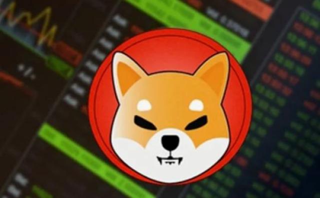 Анализ показывает, что RSI сиба-ину будет при восстановлении на 231%