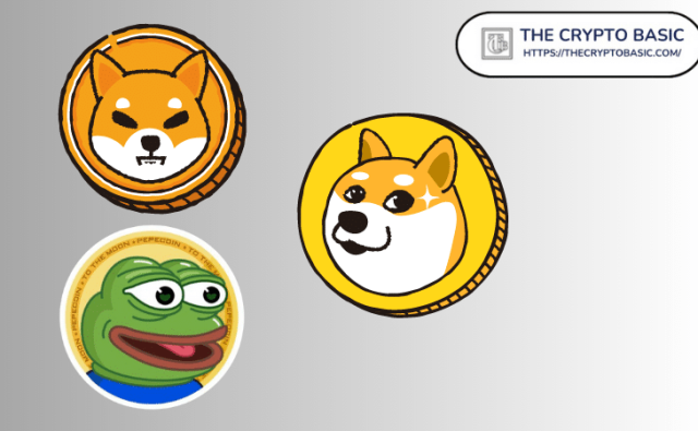Сиба-ину проигрывает Dogecoin, Pepe и Dogwifhat, несмотря на рост цен