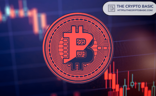 Крах рынка криптовалют: главная причина падения биткоина на 10%