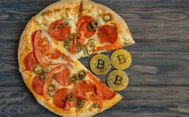 День Биткоин Пиццы