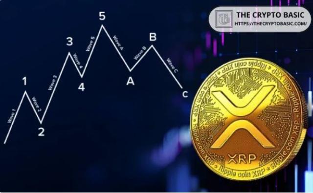 Волны Эллиотта и многолетний вымпел XRP подтолкнут цены к $6: аналитик