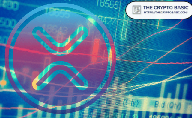 XRP может вырасти из-за роста волатильности