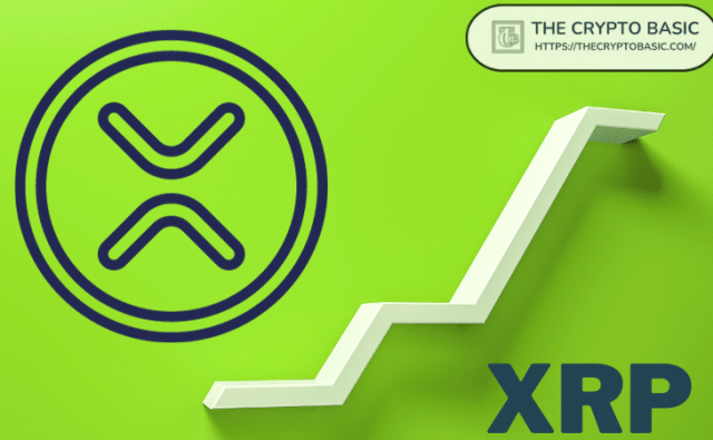 XRP нацелился на рост на 2105%, поскольку месячный график показывает фигуру «чашка с ручкой», указывающую на потенциал огромного ралли