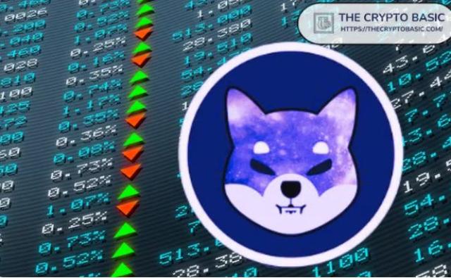 Сиба-ину ожидает бычий прорыв: сможет ли он превзойти $0,000015?