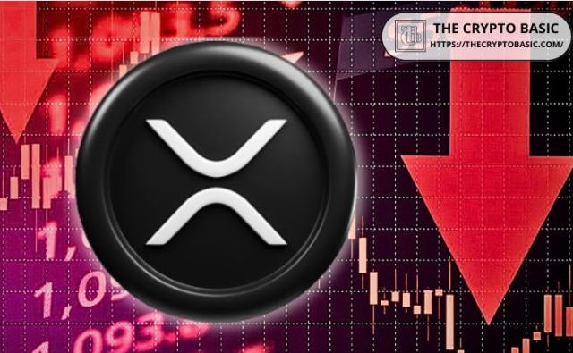 Самый негативный прогноз о резком падении XRP