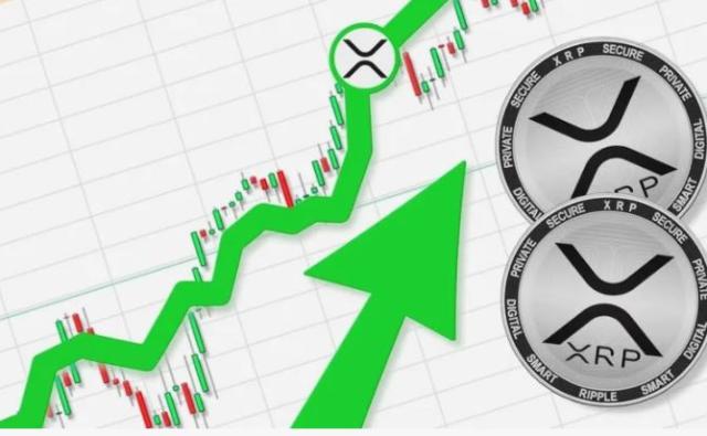 Эксперты прогнозируют цену XRP к Рождеству и говорят, что вскоре с XRP произойдут большие события