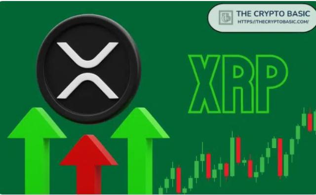 Аналитик прогнозирует сроки достижения XRP своего пика на рынке