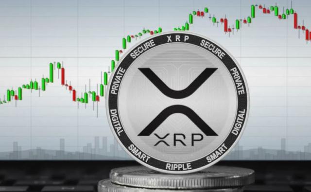 «Галочка», или «Nike Swoosh» на графике XRP Nike сигнализирует о росте до $13