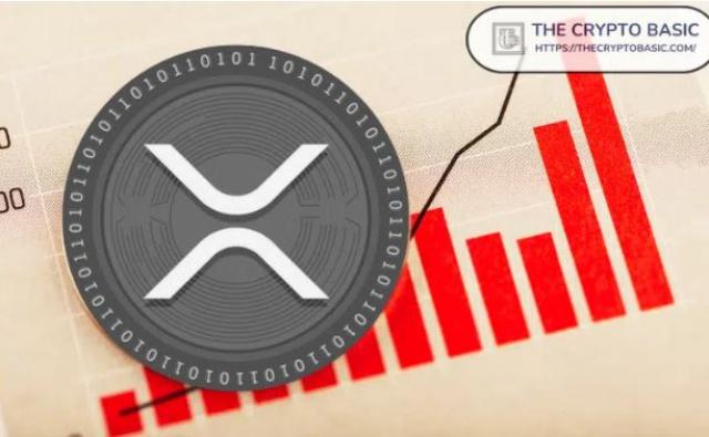 XRP может упасть до $0,47, если будет пробит уровень поддержки $0,54
