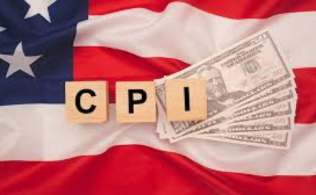 Индекс потребительских цен в США