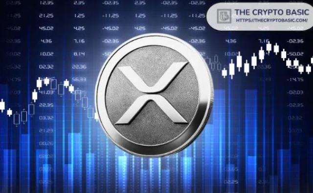 Цена XRP на пути к прорыву в $0,70 в сентябре