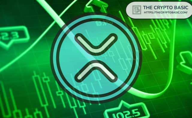 XRP ожидает резкий рост до $3, если он преодолеет ключевой уровень сопротивления