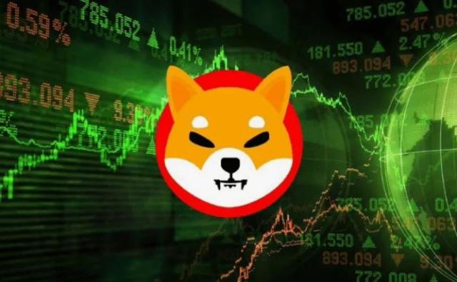 Шиба-ину достигнет $0,00015