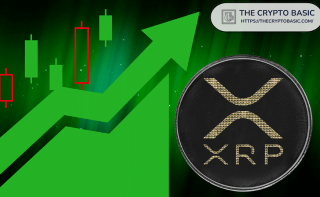 XRP Golden Cross окончательно подтвержден: аналитик видит возможный скачок от 10x до 650x