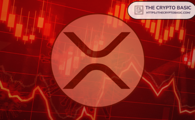 Поддержка полос Боллинджера XRP пробита