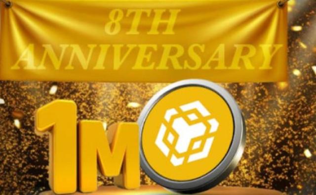 BNB 8 лет: история о том, как $100 превратились в миллион BNB 8 лет: история о том, как $100 превратились в миллион