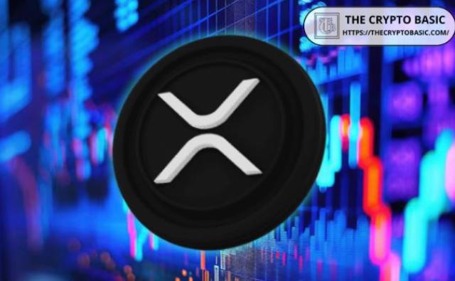 XRP формирует модель, приносящую большую прибыль, поскольку снижения минимумов не наблюдается