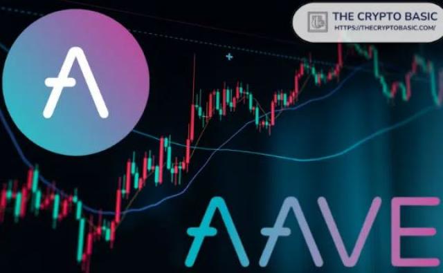 AAVE нацелена на $150: приведет ли разворот после повторного тестирования к росту токена