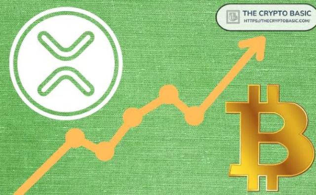 Ergag Crypto прогнозирует, что XRP достигнет $10, если биткоин достигнет $80 тыс.