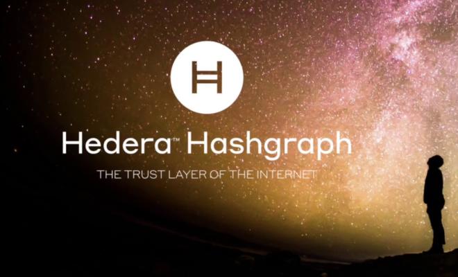 ФРС добавил решение от Hedera в свою инфраструктуру