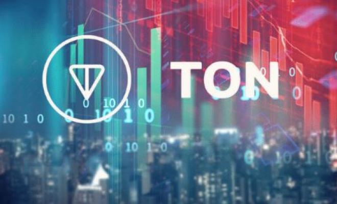 Toncoin уверенно идет к $10 на фоне 16%-ного скачка на листинге Binance