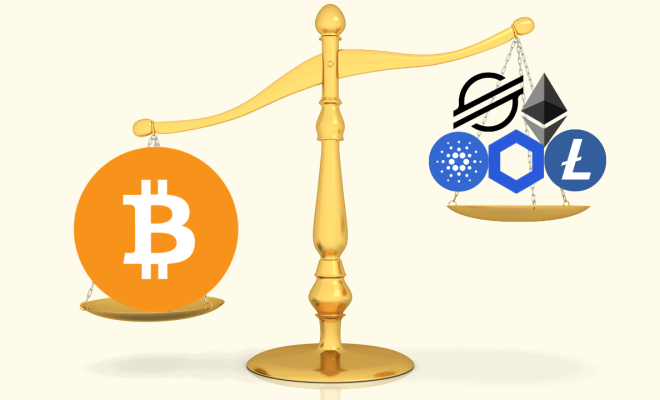 Доминирование BTC на 2-месячном максимуме
