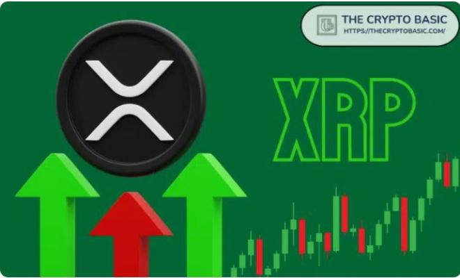 Аналитик прогнозирует сроки достижения XRP своего пика на рынке