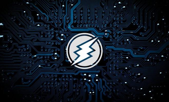 Electroneum выпускает два новых продукта