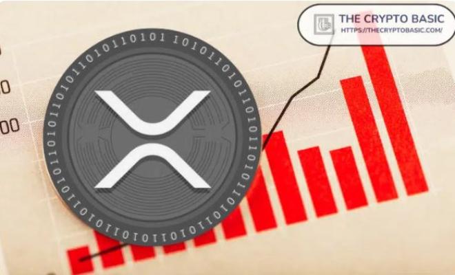 XRP может упасть до $0,47, если будет пробит уровень поддержки $0,54