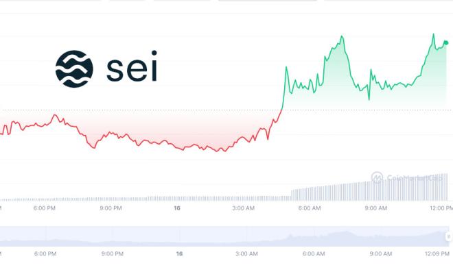 Токен SEI прибавил 12% после листинга на Coinbase