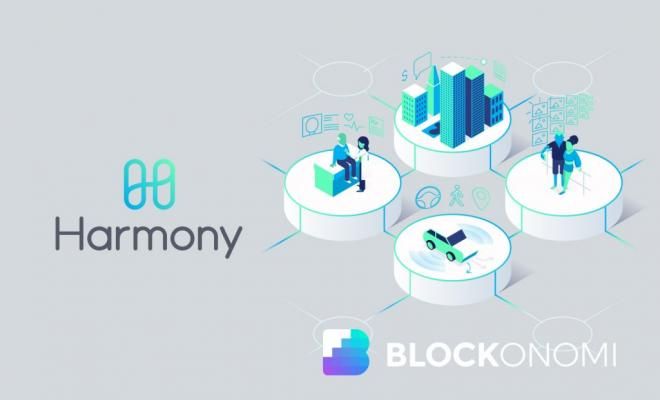 Harmony представляет дорожную карту для кросс-биржевых и кросс-чейн пулов Harmony представляет дорожную карту для кросс-биржевых и кросс-чейн пулов