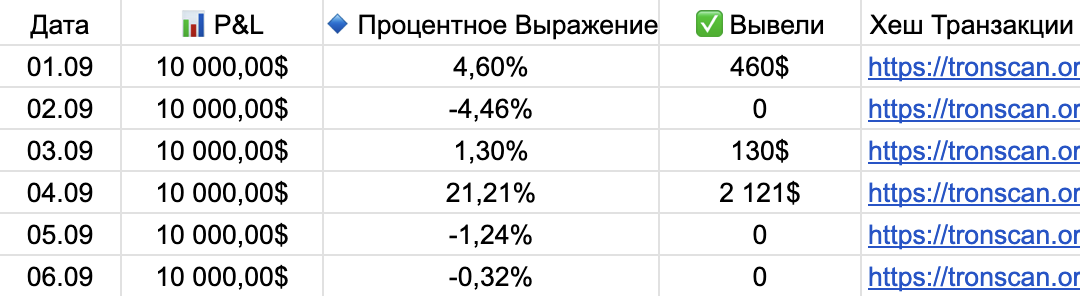 Прикрепленный файл