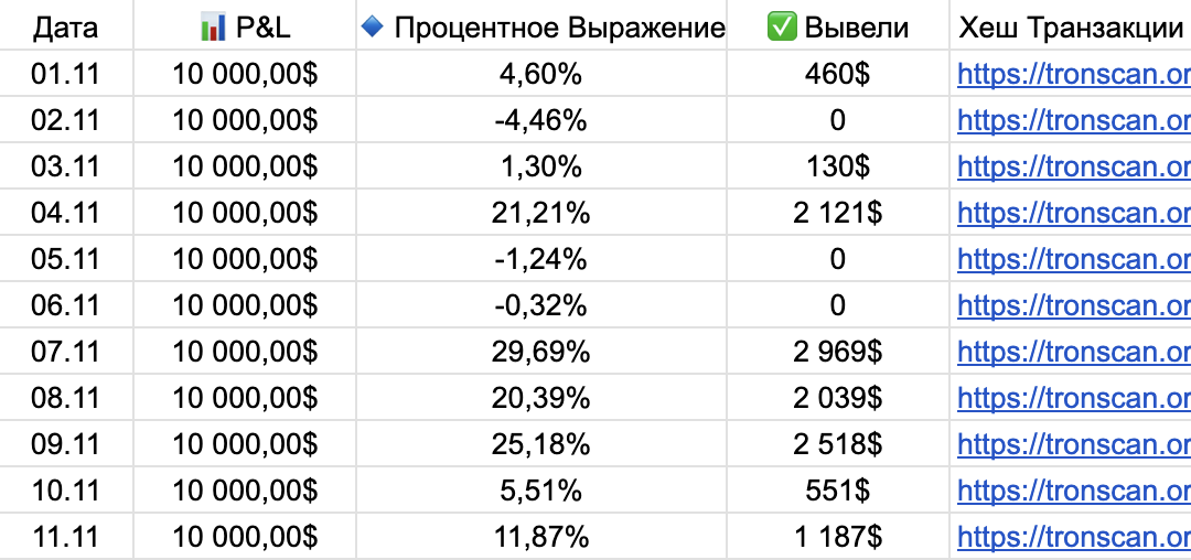 Прикрепленный файл
