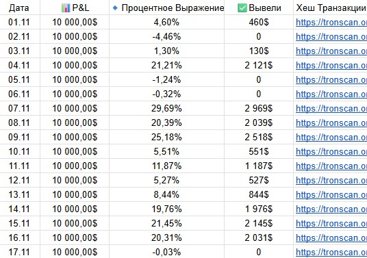 Прикрепленный файл