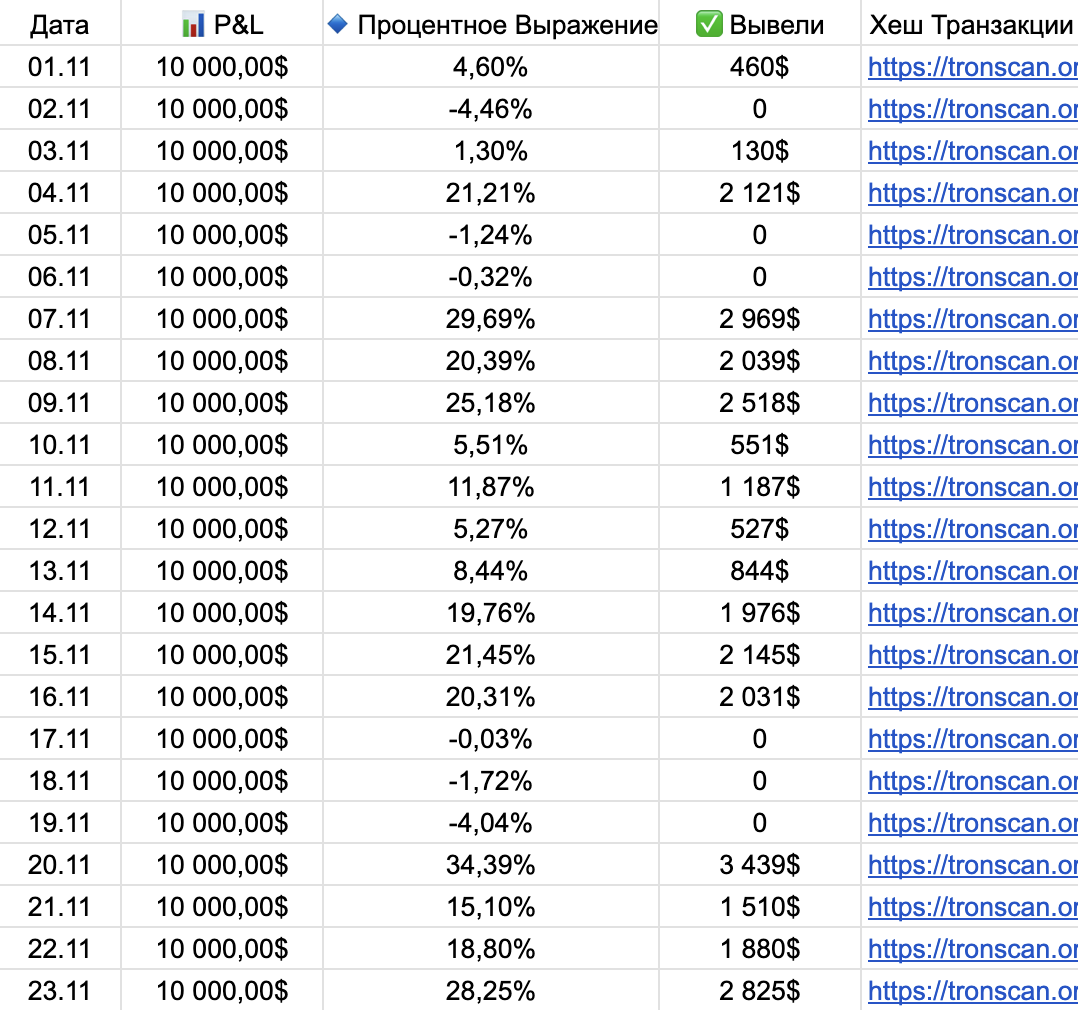 Прикрепленный файл