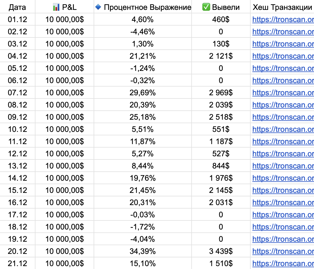 Прикрепленный файл