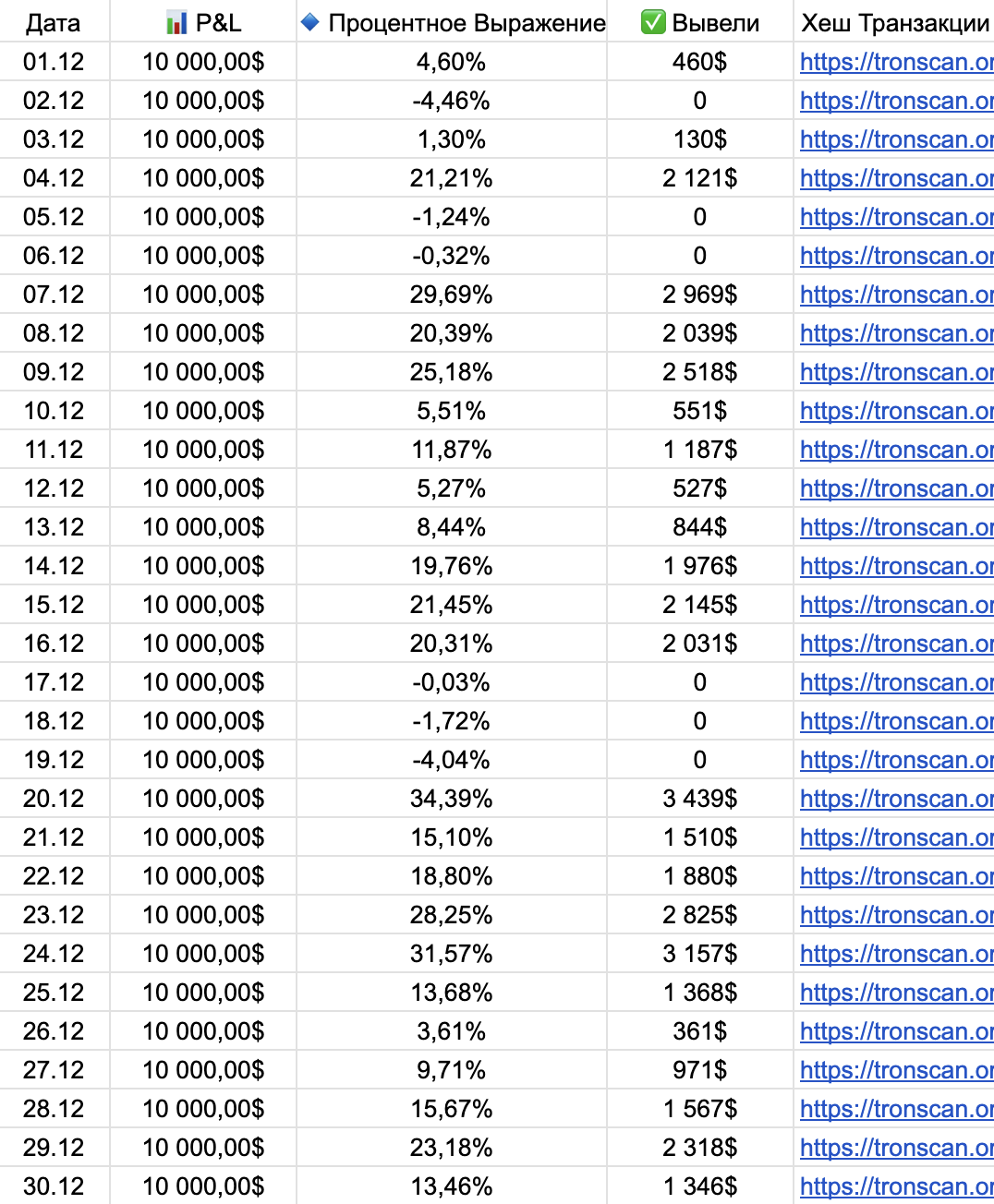 Прикрепленный файл
