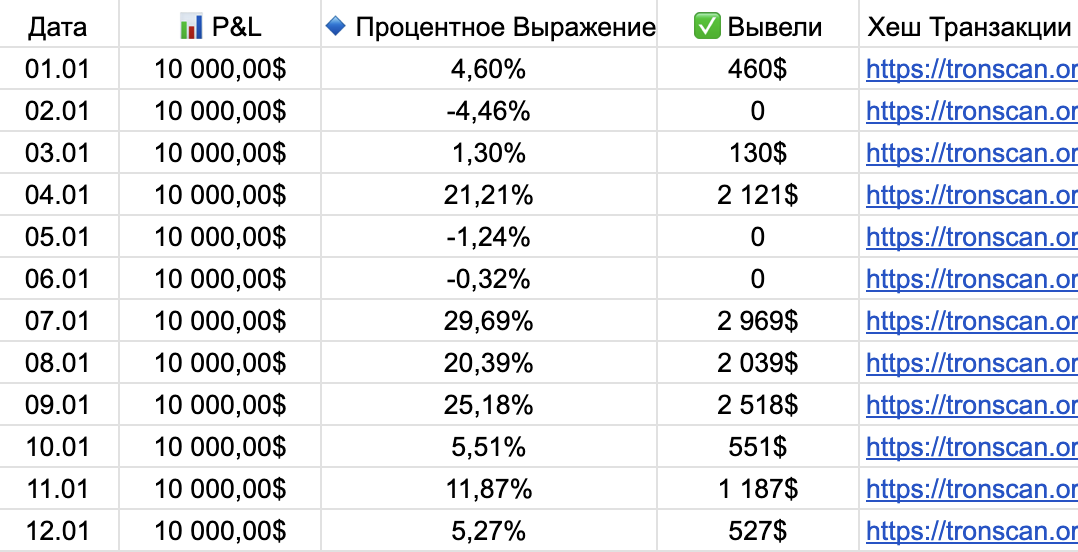 Прикрепленный файл