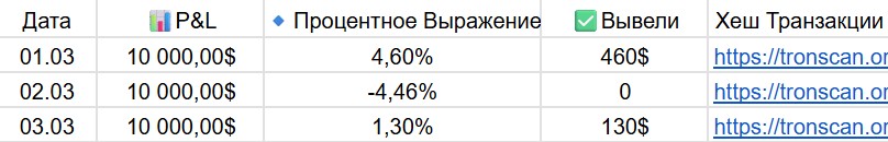 Прикрепленный файл