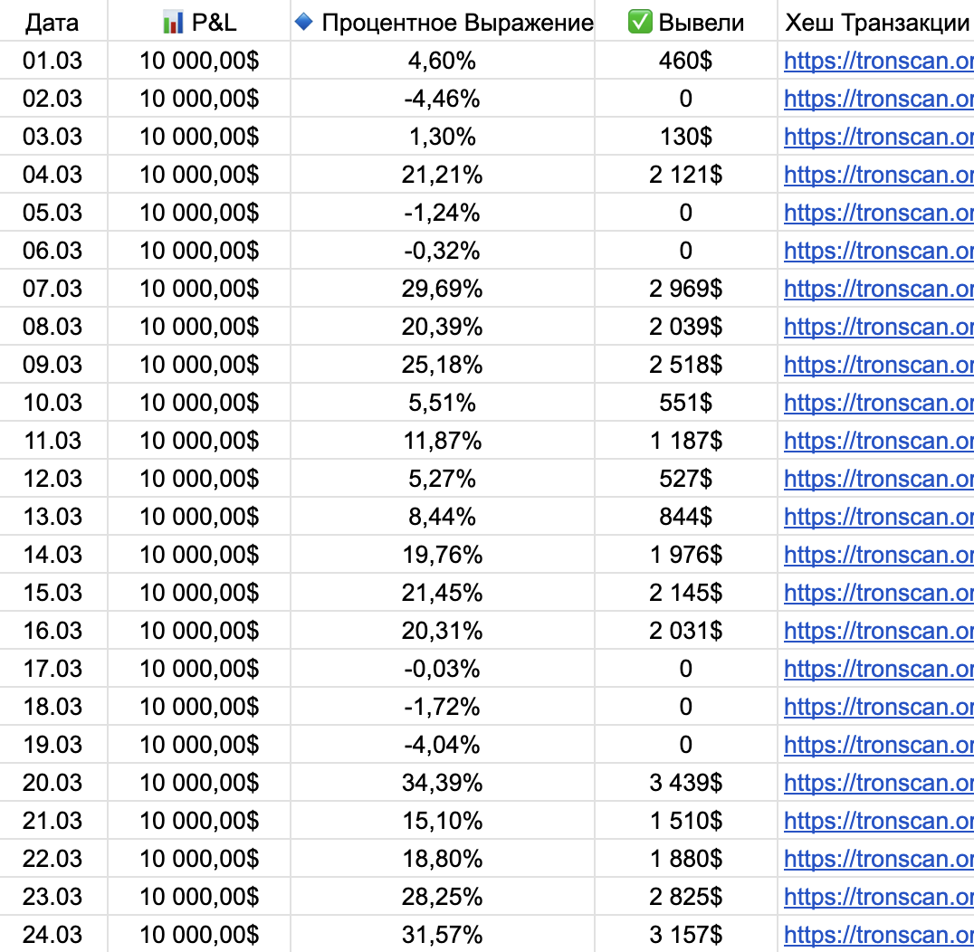 Прикрепленный файл