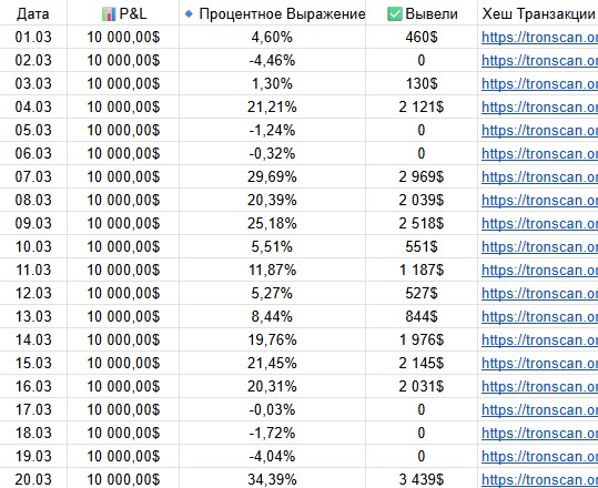 Прикрепленный файл