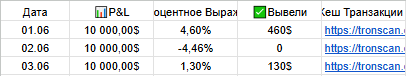 Прикрепленный файл