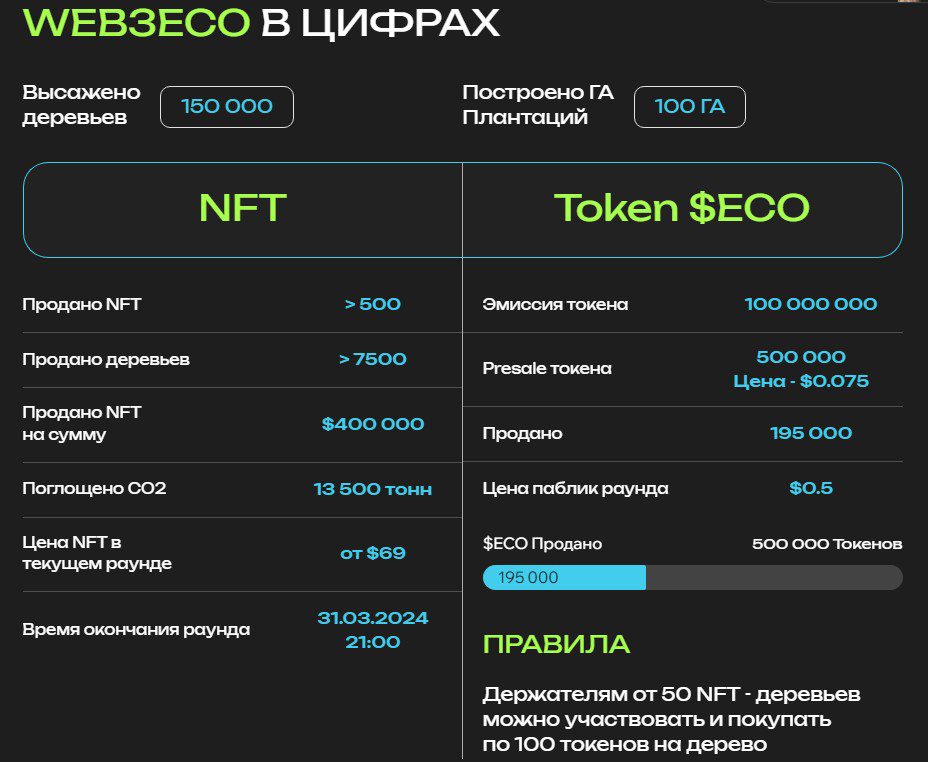 филипп болотов web3eco