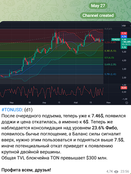 big trader отзывы