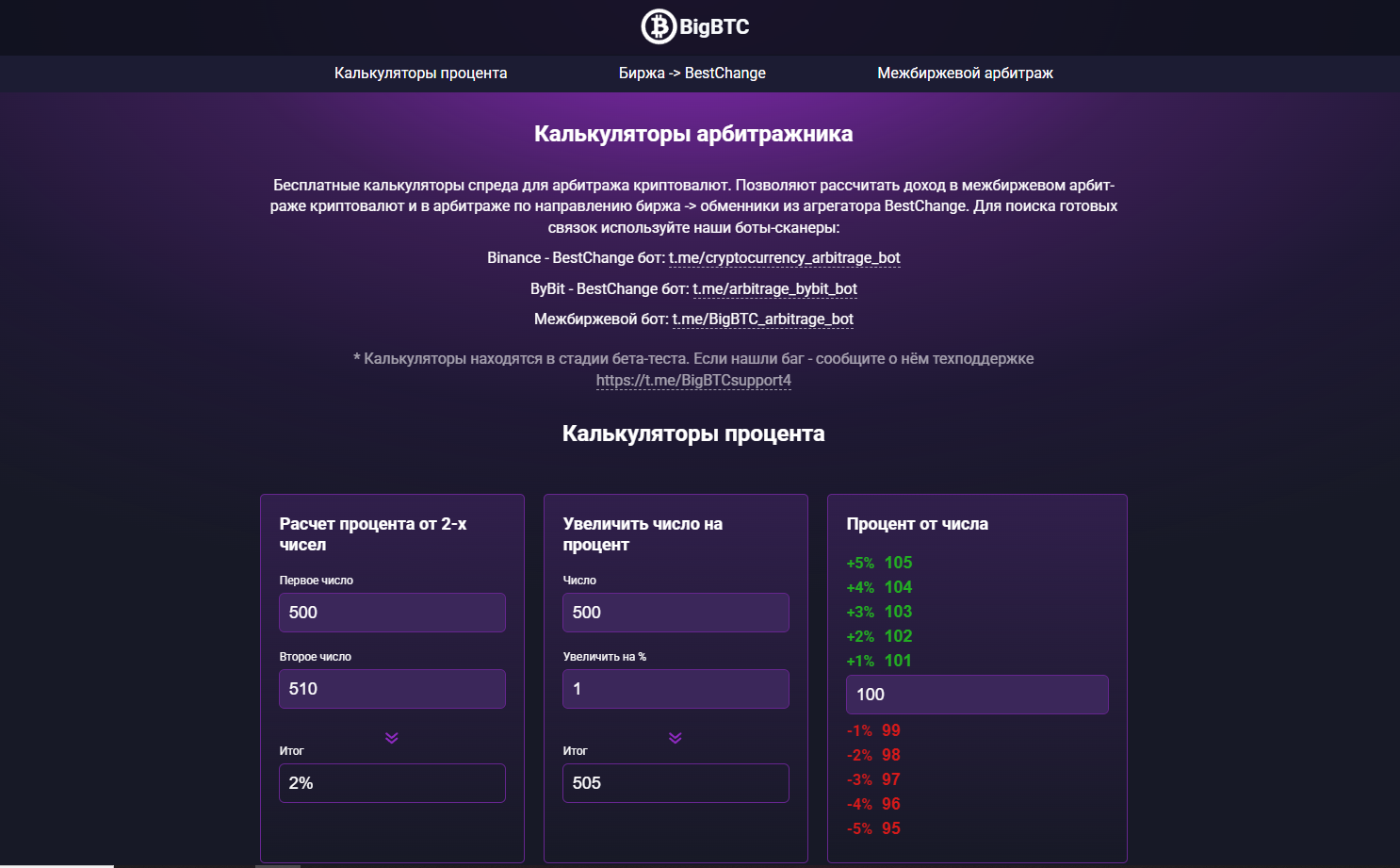 Crypto Arbitrage Bot Binance