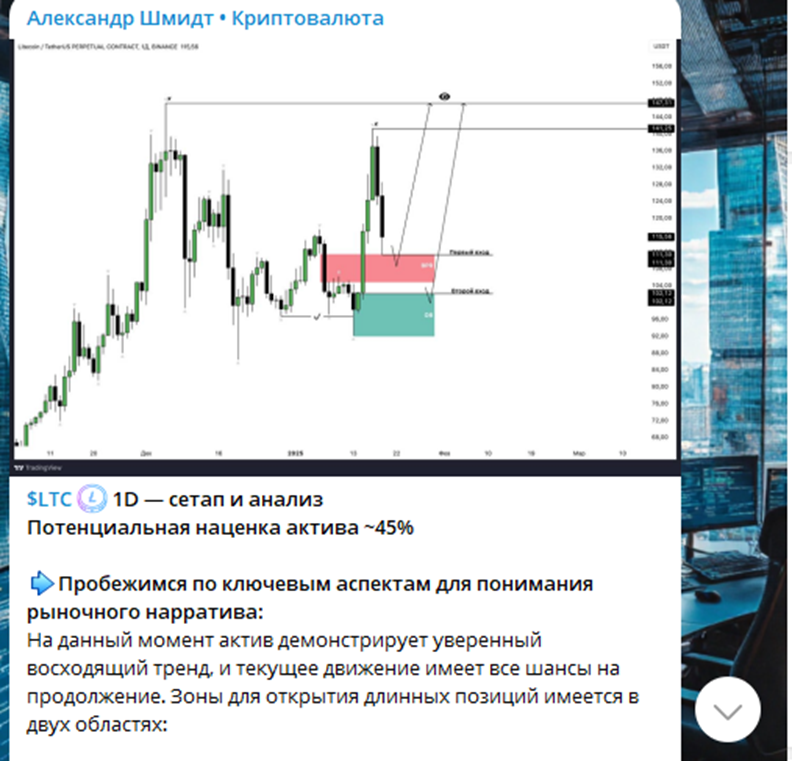 Александр Шмидт Криптовалюта