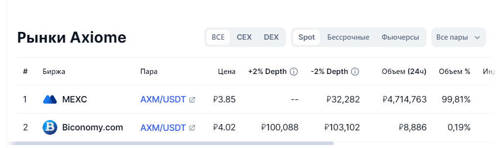 интернет проект hunter network