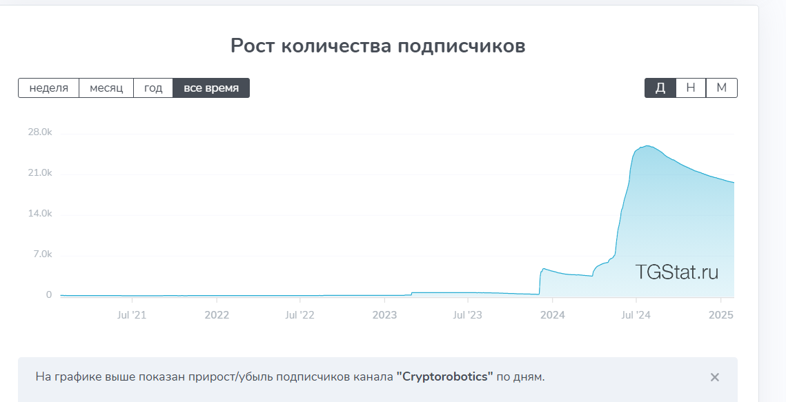 crypto robotics crypto