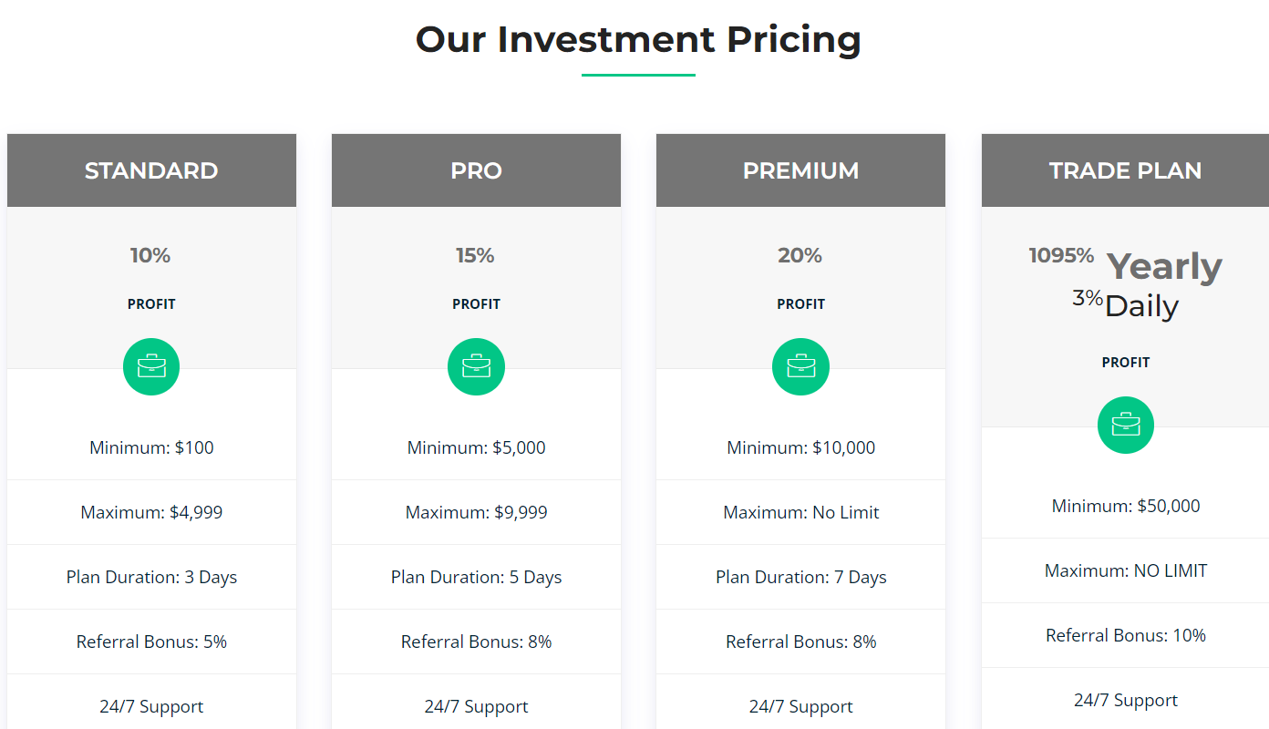 globalstocktrading org